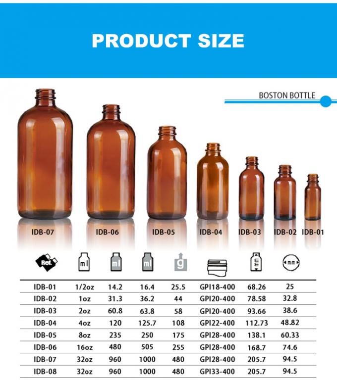 Customized Logo Silk Screen Printing Hand Lotion Dispenser Glass Bottles 1