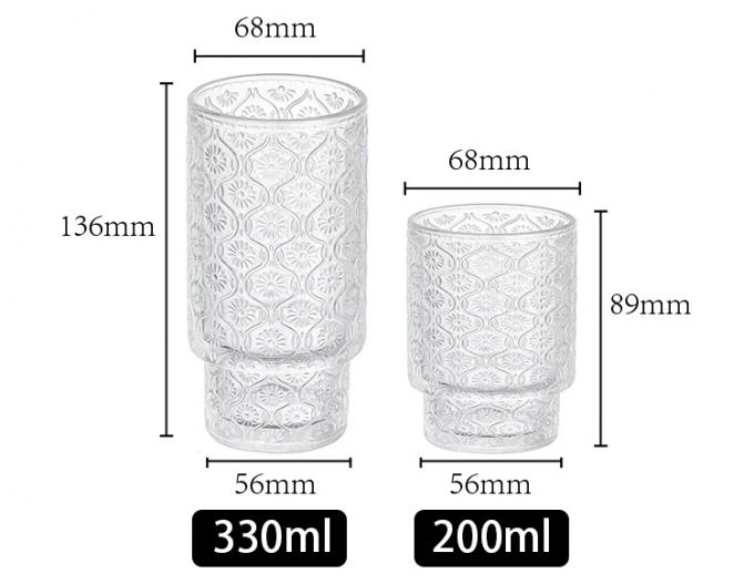 Retro Crystal Clear Coffee Drinking Glasses Cup Ripple Glassware Embossed 1
