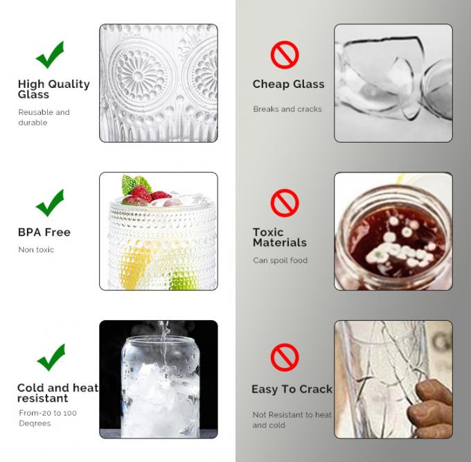 Retro Crystal Clear Coffee Drinking Glasses Cup Ripple Glassware Embossed 2