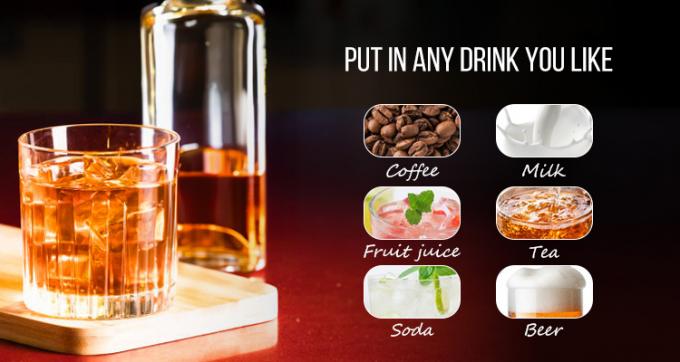 Clear Personalised Highball Glass Tea Drinking For Bar 200ml 4